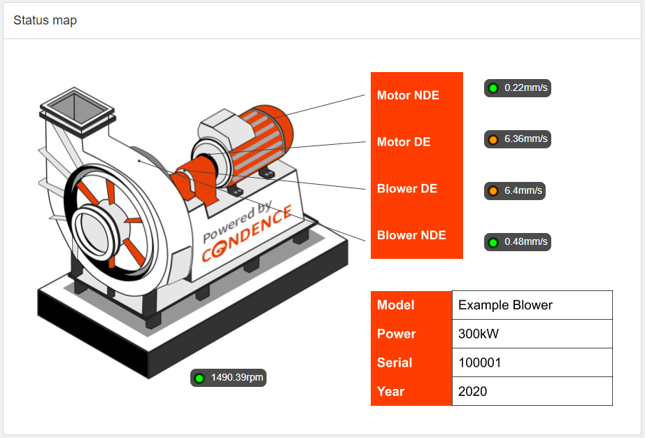 Condence User Interface: Centrifugal Fan